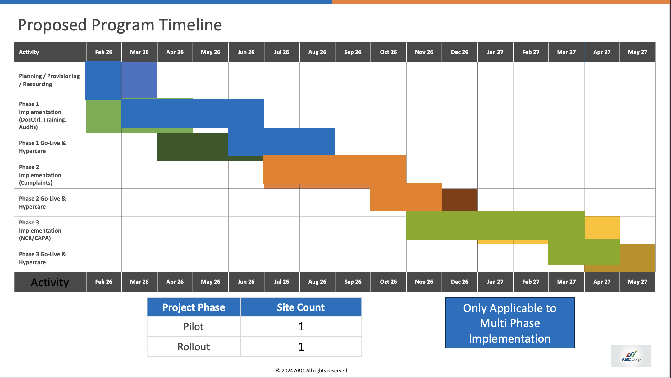 Slide 13 agent output