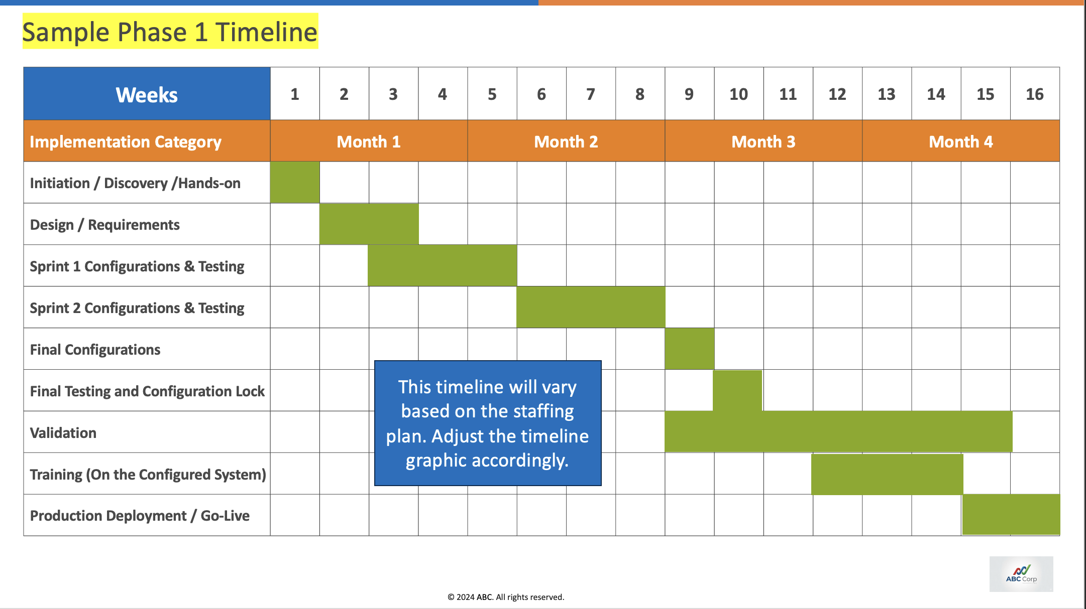 Slide 14 template